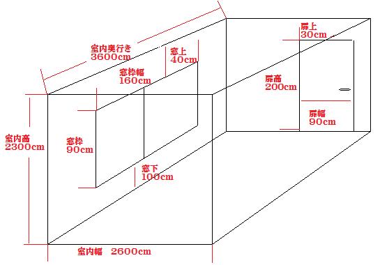 ○○○○○○○○イメージ